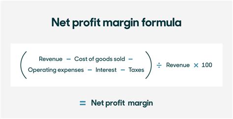 MARGIN CALCULATOR .